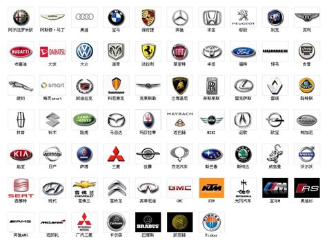 汽車品牌種類